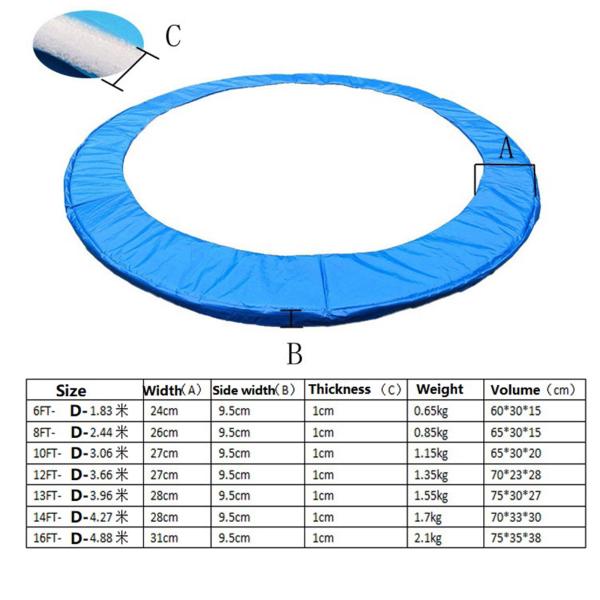 トランポリン安全パッド ラウンド 耐久性 UV耐性 防水 サラウンド パディング 外径 12フィート