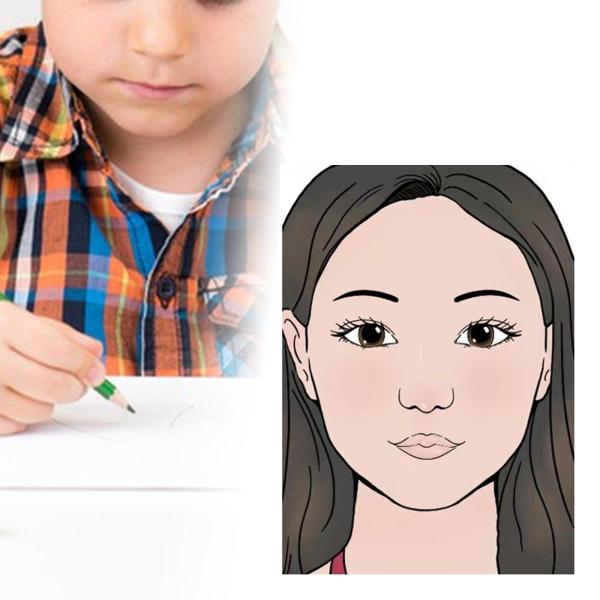 子供用フェイス練習ボード ペイントガイド フェイスペインティングステンシル 洗えるスタイル I