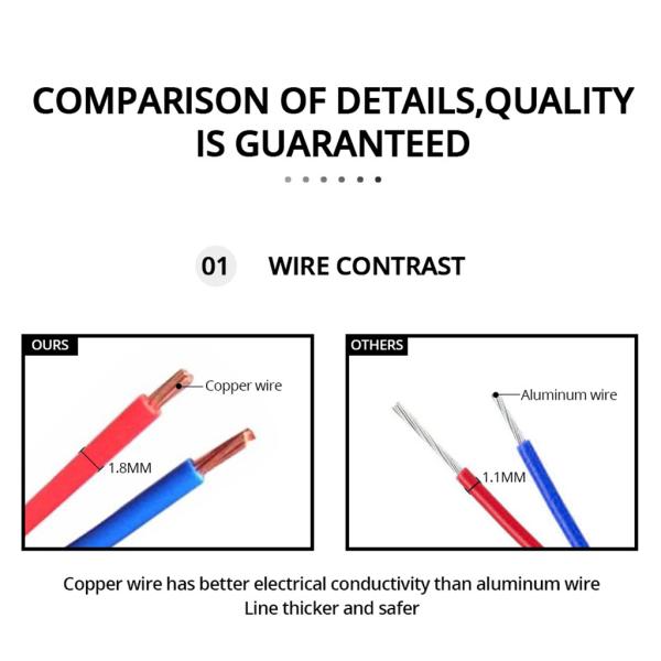 ヘッドライト オートバイ バイク バイク補助ライト 照明 6500K 超高輝度LED IP65防水 LEDフォグランプ 補助ライト 12wパワー