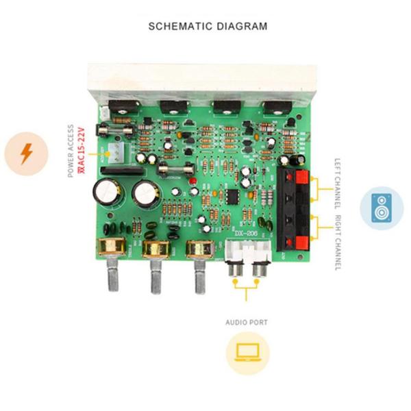 80W + 80W DX-2062.0ステレオハイパワースピーカーアンプボード4558OP AMP