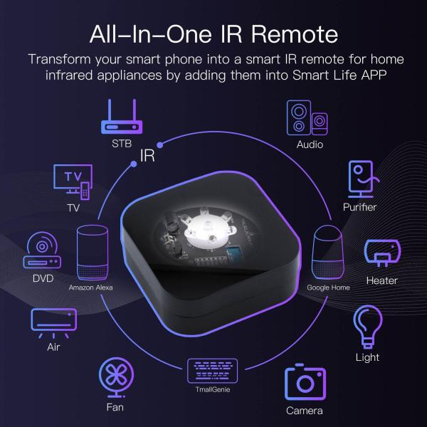 Zigbee IRリモートコントローラー、Tuyaアプリ用スマートホームオートメーションIRデバイス用オールインワン