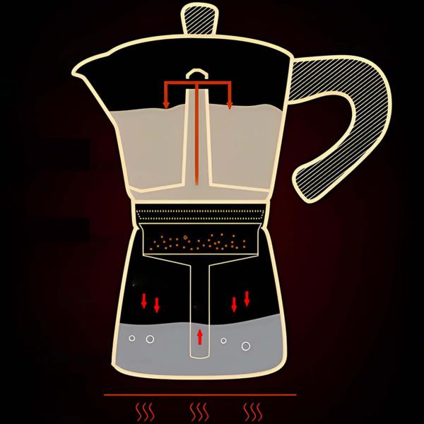 コーヒーメーカーポット漏れ防止軽量エスプレッソメーカーポットキッチン旅行用280mL