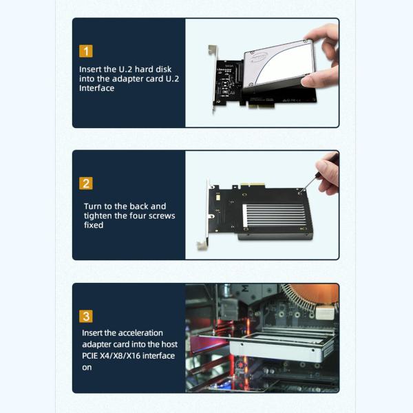 ミニU.2からPCIeへのアダプターPCI-E拡張カード（2.5インチNVMe Dサポートマザー用）X8X16スロットカードインタ