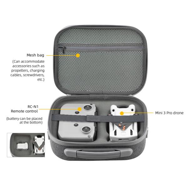 DJI Mini 3 ProforRC用ポータブルキャリングケースショルダーバッグスクリーンなし