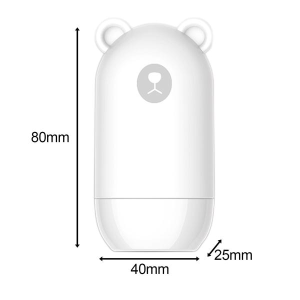繰り返し使えるプロテクションローラースタンプ セキュア ID 個人情報 プライバシー ホワイト