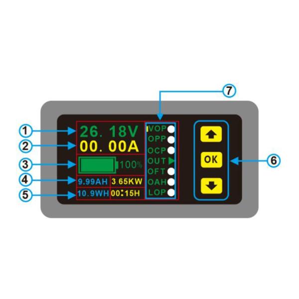 100A-500ALCDデジタル電力KWhワットメーターボルトアンペア電圧計電流計