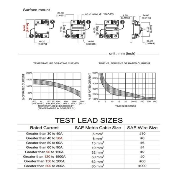 30-300AMP 電路遮断器 自動車 船 ヨット サーキットブレーカー ブレーカーボックス IP67防水 12V-48V 手動リセットヒューズ
