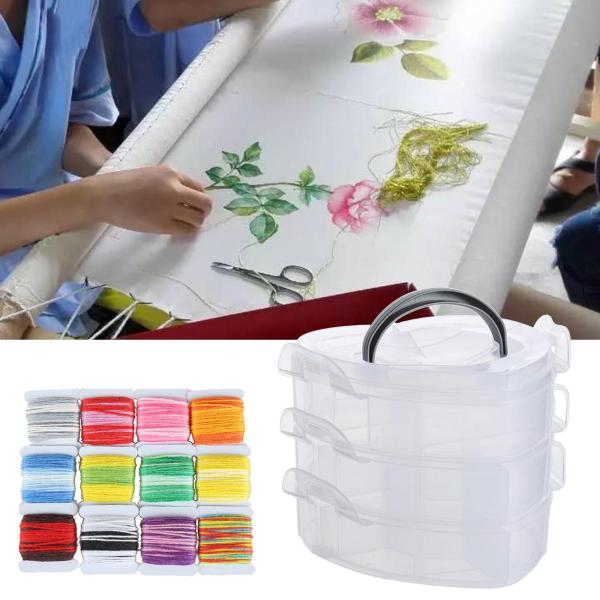 プラスチック製収納ボックス,多目的オーガナイザー,収納ケース,アートクラフト,化粧品,文房具,縫製糸用