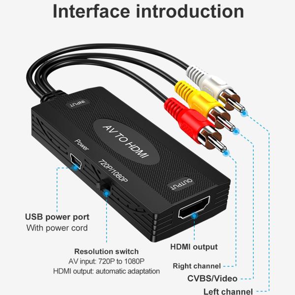RCA-HDMI / HDMI-RCAコンバーターケーブル1080PHDMIAVアダプターはTVDVDプレーヤー用のPALNTSCをサポート