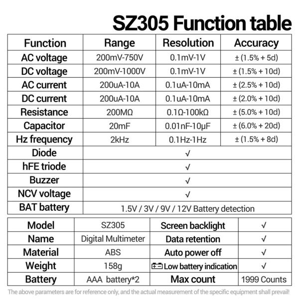 電気マルチメータ DC  電圧計プロフェッショナル正確な  DC 電流 LCD ディスプレイ電流計測定 NCV ダイオードポケットツールテス