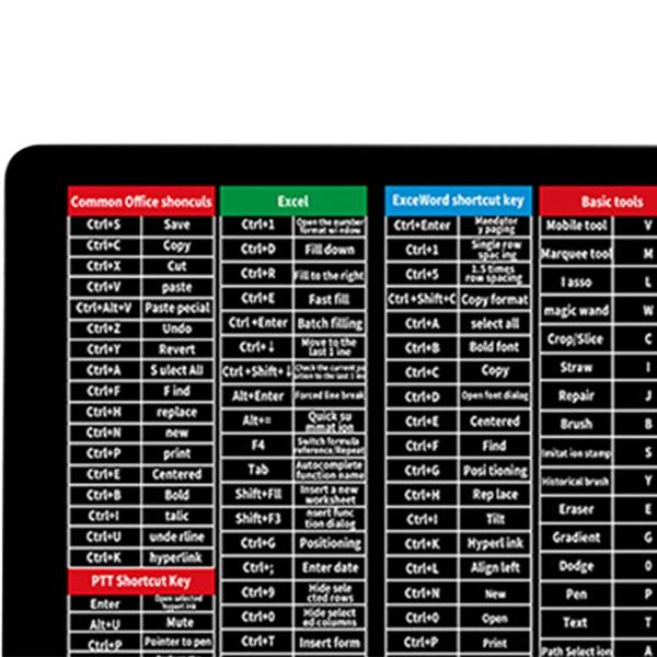 デスクマット ショートカットキー ノートパソコンデスクパッド 家庭用およびオフィス用 ゲーム用マウスパッド