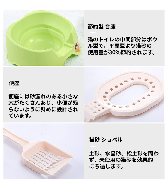 猫トイレオープントップペットトイレトレイ便器 におい対策 砂の飛び散ら防止 掃除簡単 猫用品 おしゃれ 収納