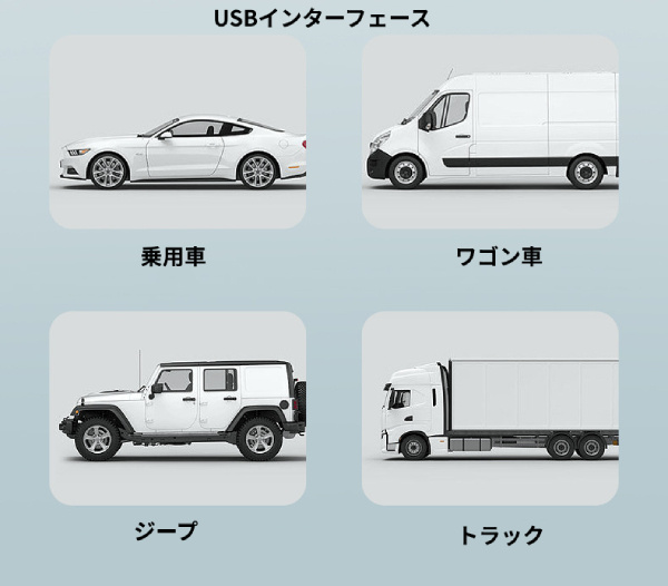 車載用扇風機 前後部座席用 風量調整 USB電源 夏 蒸れ解消 車中泊 カー用品 首 冷却 熱中症対策 夏の暑さ対策  通勤 旅行 長距離運転 小型扇風機 車内