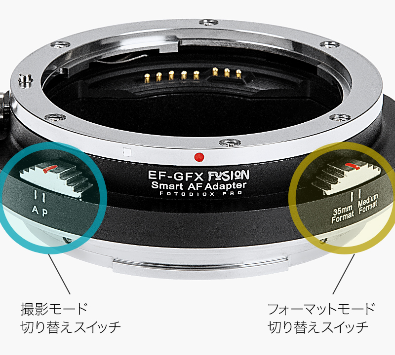 Fotodiox EF-GFX-FSN（キヤノンEFマウントレンズ → 富士フイルムGFX G