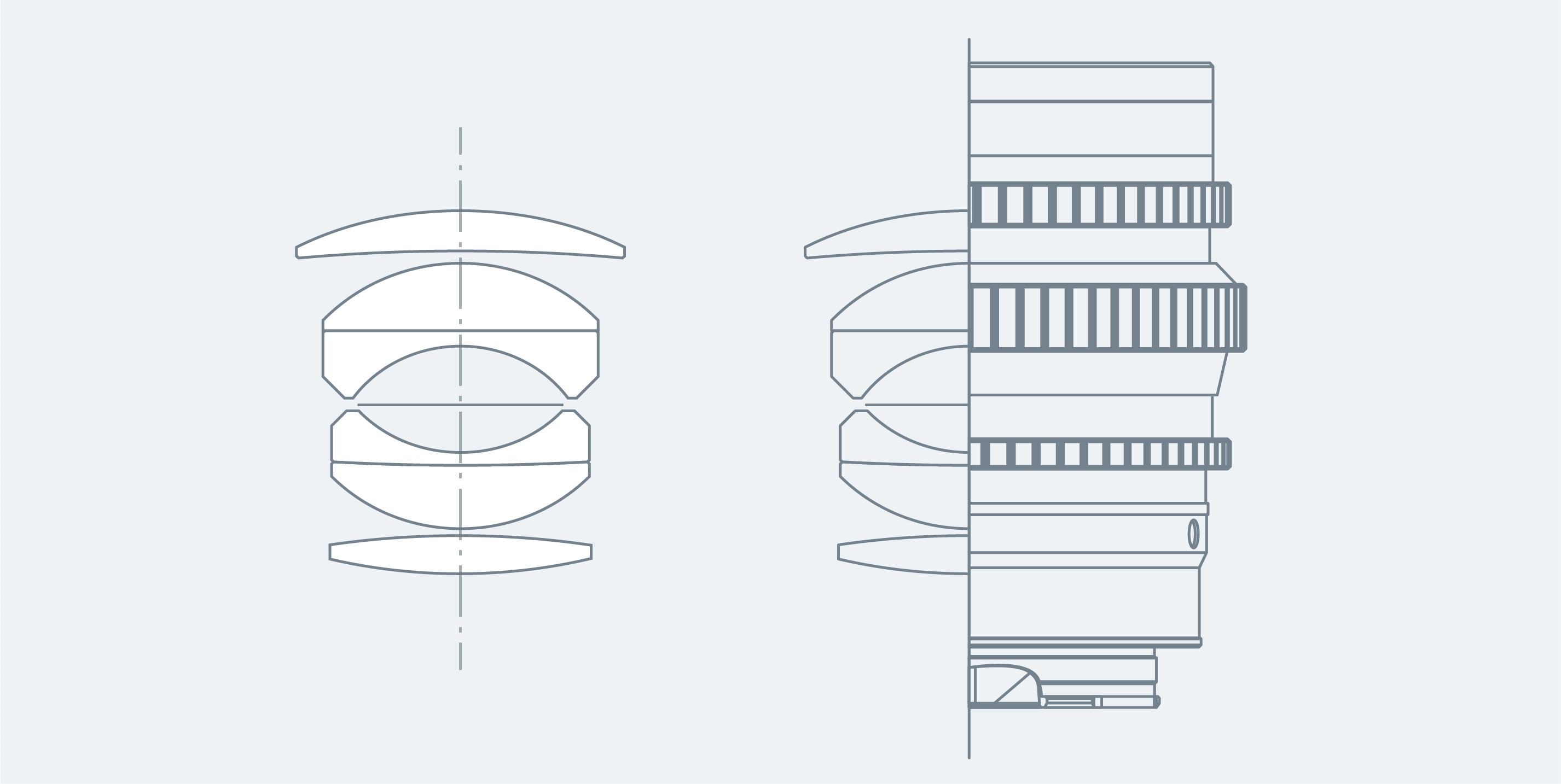 レンズ構成／MTF図