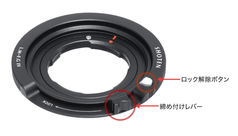 レンズの脱着方法