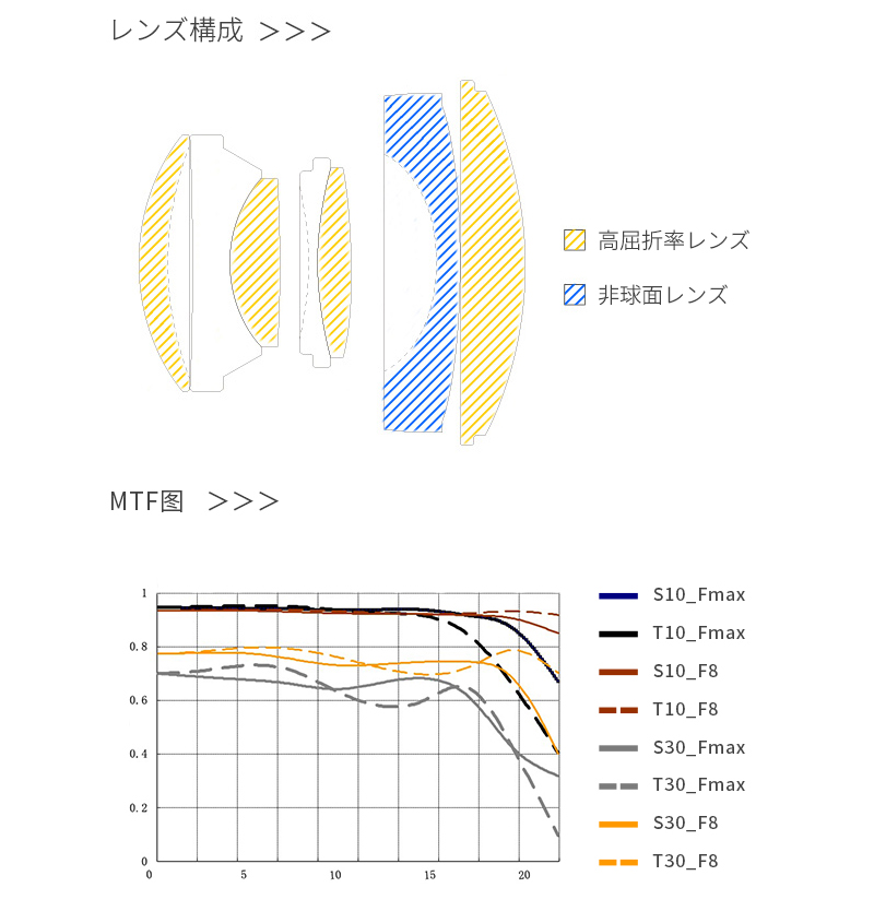 イメージ画像