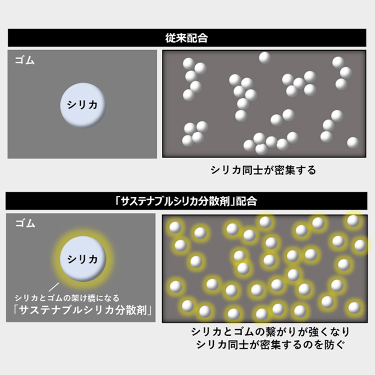 ダンロップタイヤ プラス SPスポーツマックス 1本