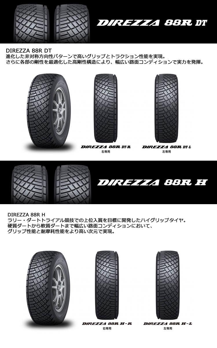 新作高品質 15インチ ダンロップ SP56R DUNLOP SP SPORT 56-R 328152