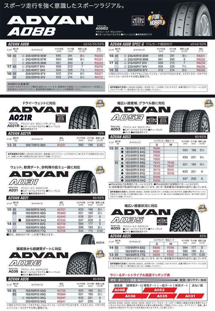 ヨコハマタイヤ 185/70R13 86H アドバン A021R ホビー 4本セット : 4s