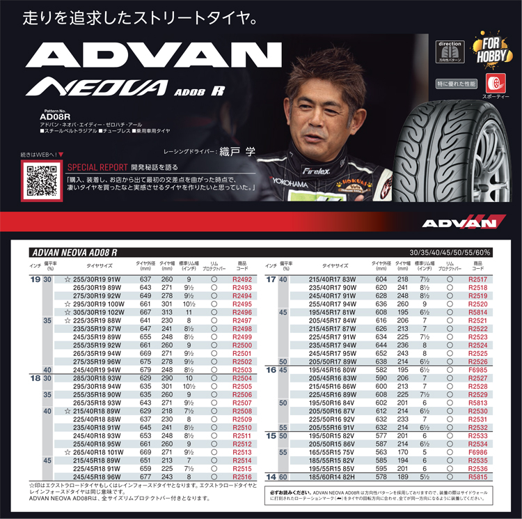 ヨコハマタイヤ 225/35R19 88W XL AD08R アドバン ネオバ ホビー 1本