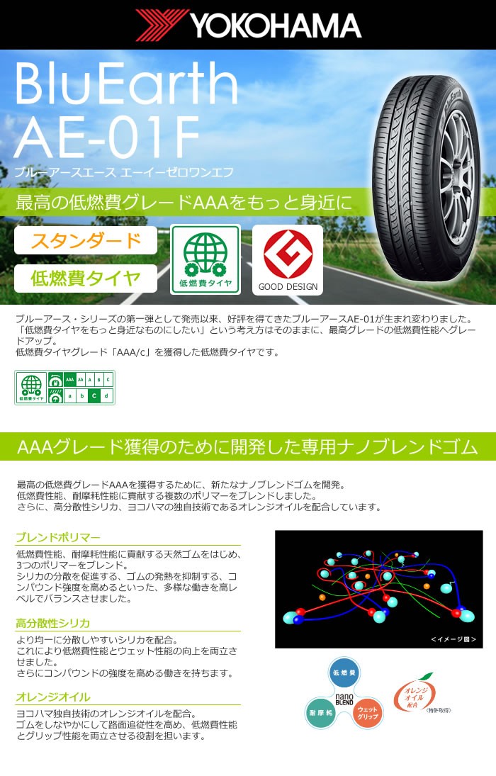 ヨコハマサマータイヤ175／65R15 84S深溝 ヨコハマタイヤ サマータイヤホイール4本セット 175/65R15 84S