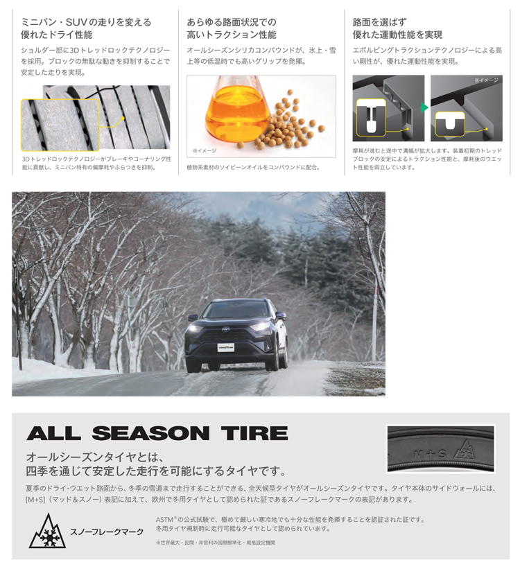 グッドイヤータイヤ 225/60R18 100H アシュアランス ウェザーレディー