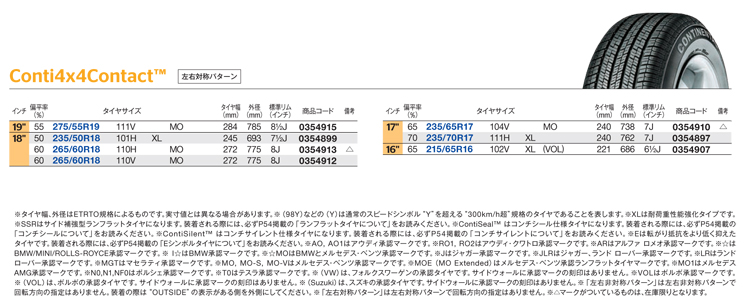 コンチネンタルタイヤ 265/60R18 110V 4x4コンタクト MO メルセデス