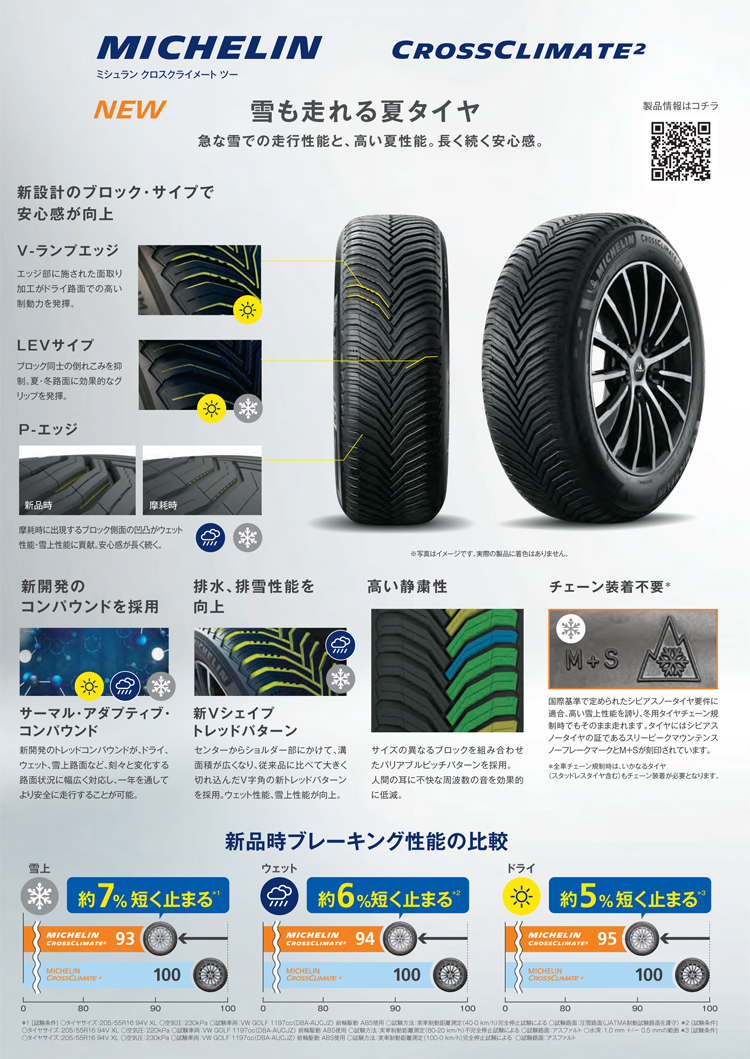 4本セット ミシュランタイヤ 225/45R17 94Y XL クロスクライメート2 オールシーズンタイヤ mi-826868 :  4s-mi-728570 : タイヤが安いスーパータイヤマーケット - 通販 - Yahoo!ショッピング