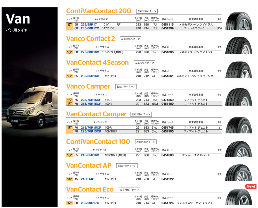 コンチネンタルの夏タイヤ コンチネンタル 225/45R17 91W テックコンタクト TC6 SSR サマー