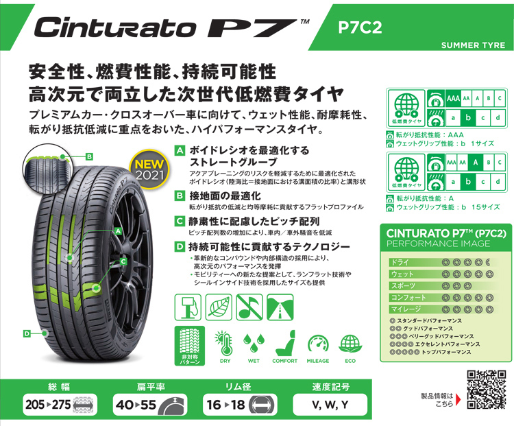 ピレリタイヤ 215/55R17 94V チントゥラートP7 P7C2 シールインサイド