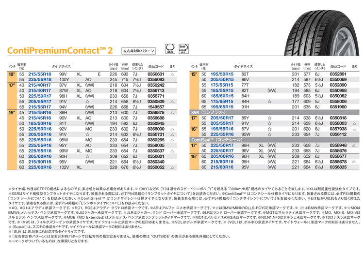 ContiPremiumContact コンチネンタルタイヤ 185/50R16 81T