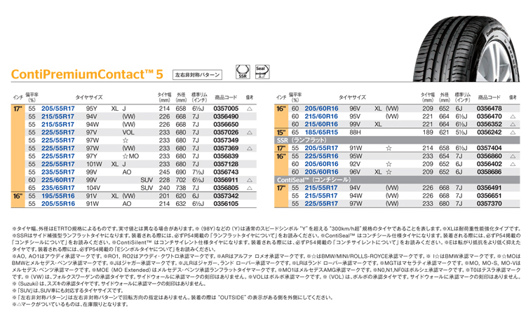 コンチネンタル 205/60R16 96V XL コンチプレミアムコンタクト 5 SSR 