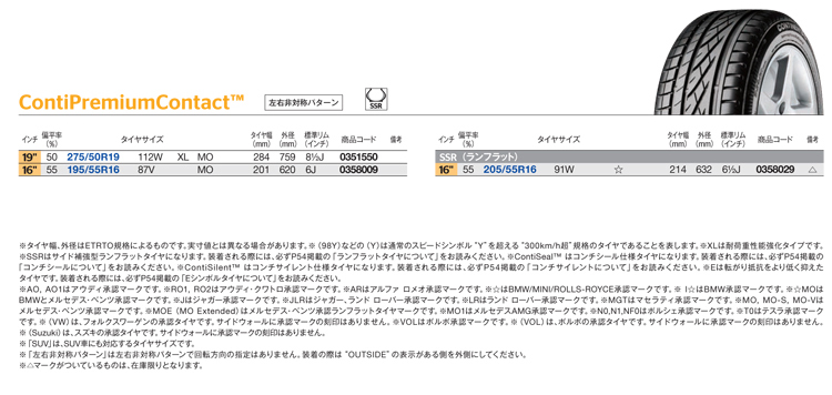 195/55R16 87V MO メルセデス Conti Premium Contact コンチ