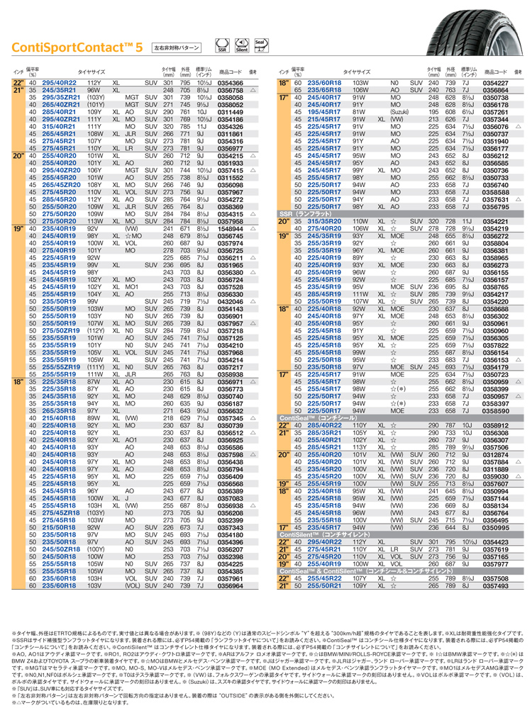コンチネンタルタイヤ 255/45R19 100V コンチスポーツコンタクト5 SUV