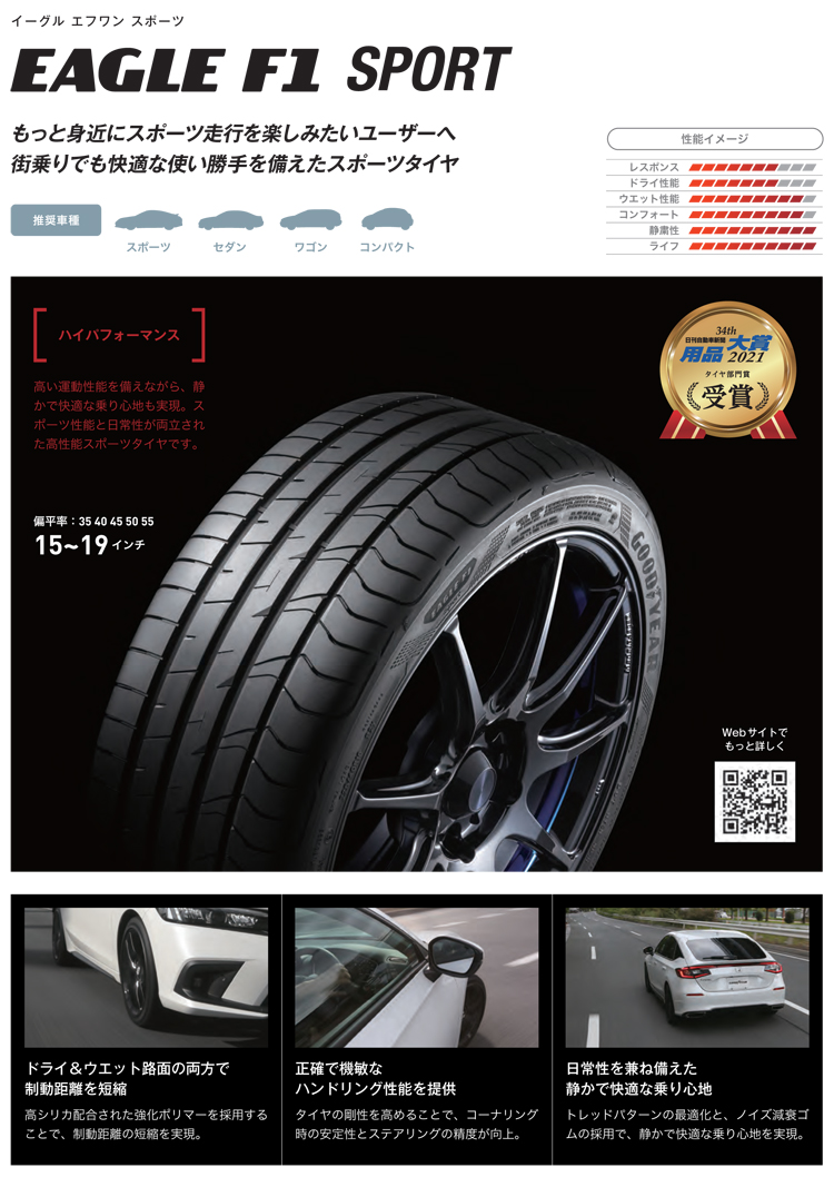 グッドイヤータイヤ 245/40R18 93Y イーグルF1スポーツ 1本価格 : gy