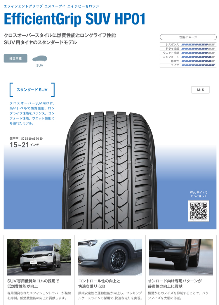 グッドイヤータイヤ 225/60R17 99H HP01 SUV 1本価格 :gy-05601238