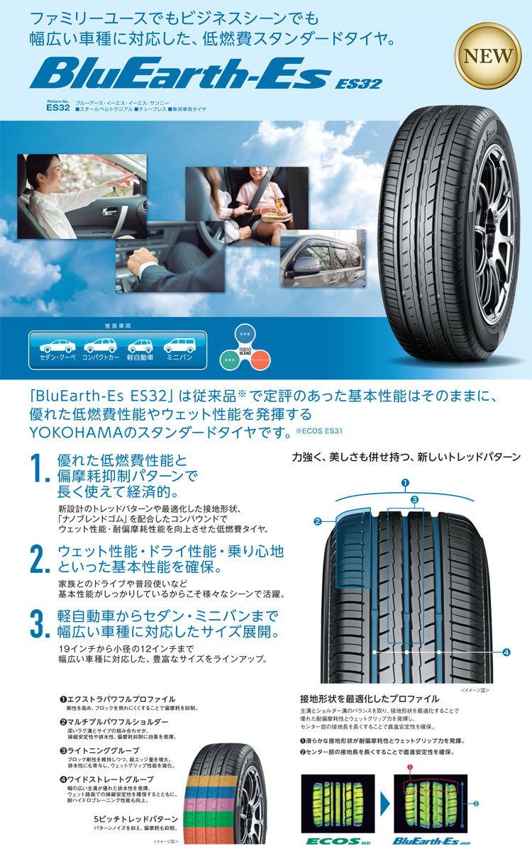 ヨコハマ 175/65R15 84S ブルーアースES ES32【サマータイヤ 低燃費 