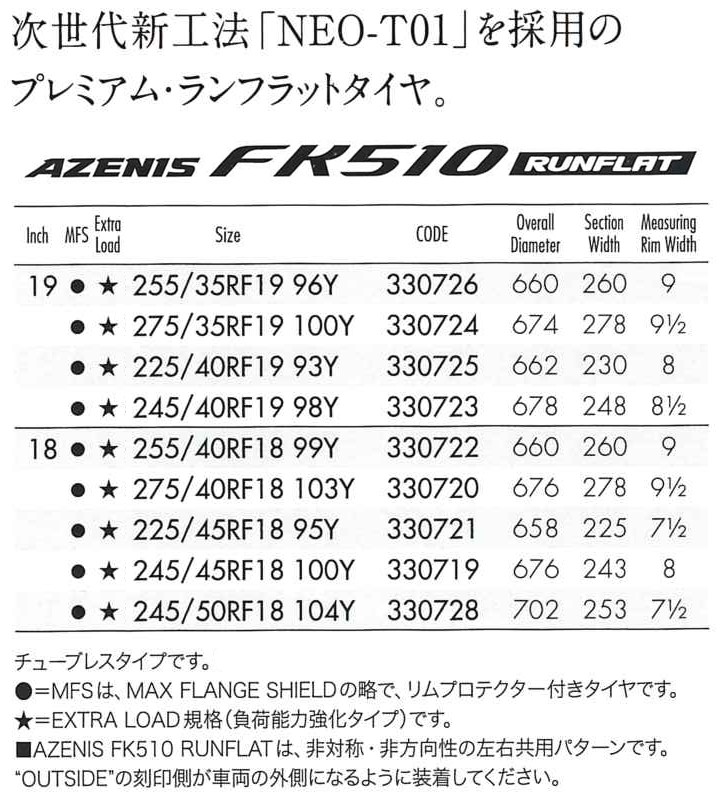 ファルケンタイヤ 225/45RF18 95Y XL FK510 アゼニス RFT ランフラット