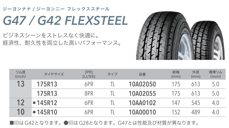 グッドイヤー グッドイヤータイヤ 145R12 6PR G42 1本価格