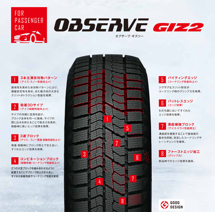 トーヨータイヤ 155/65R14 75Q GIZ2 ガリットギズ2 4本セット : 4s-to