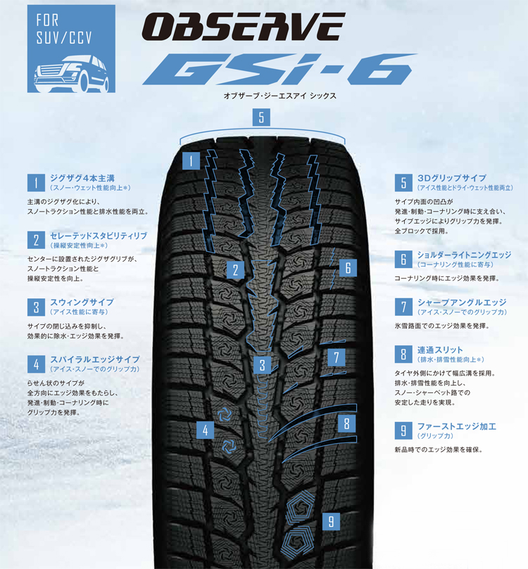 トーヨータイヤ 215/70R16 100Q GSi6 1本価格 :to-15571799:タイヤが