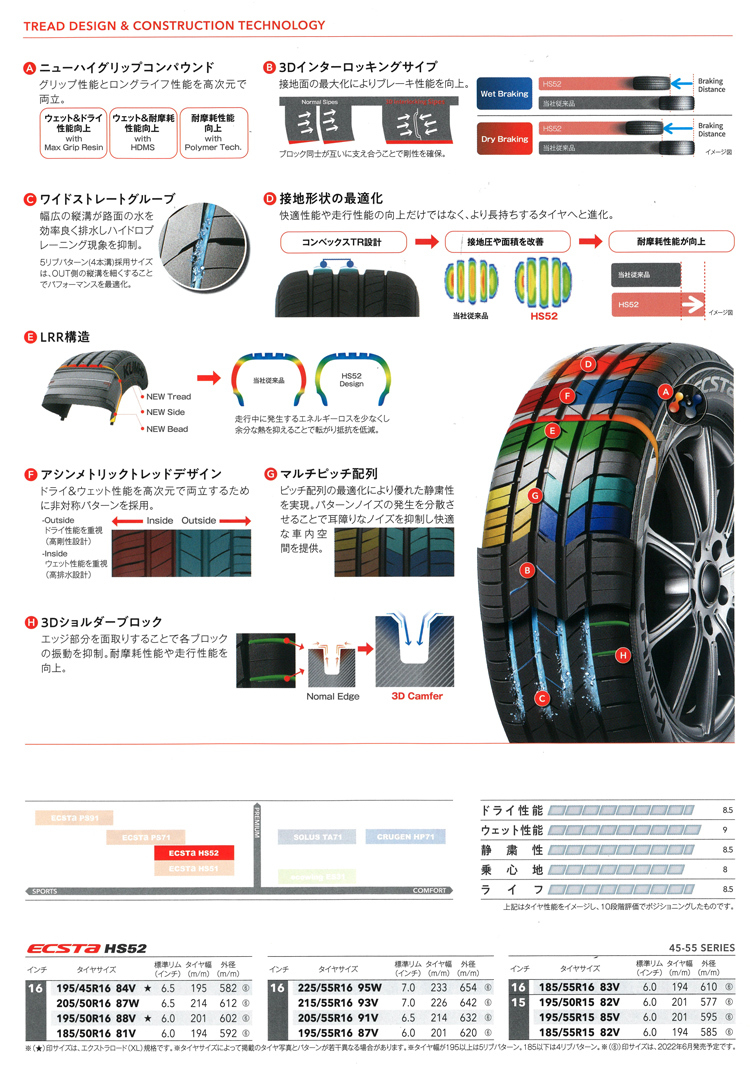 4本セット クムホタイヤ 195/45R16 84V XL エコスタ HS52 インターミラノ AZスポーツ NR10 タイヤホイールセット :  nr10-kh-2303373 : タイヤが安いスーパータイヤマーケット - 通販 - Yahoo!ショッピング