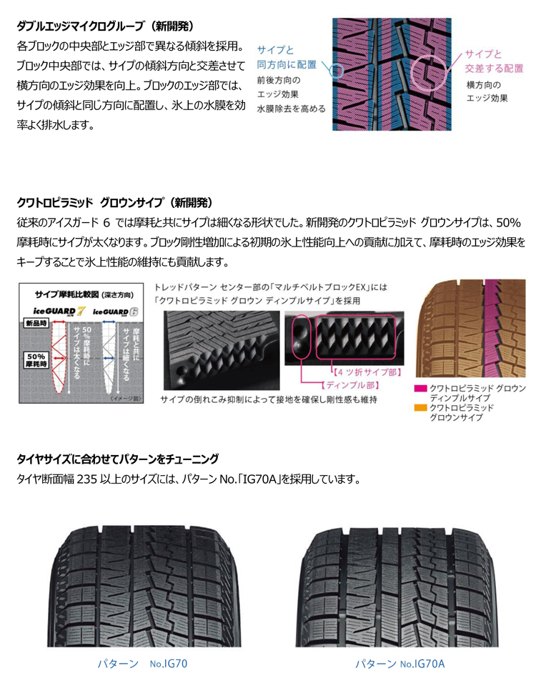 ヨコハマタイヤ 145/80R13 75Q IG70 アイスガード7 4本セット :4s-yo