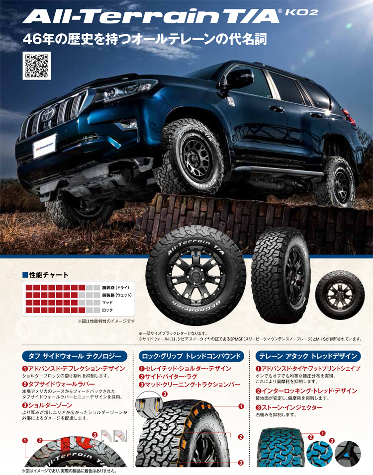 4本セット BFグッドリッチ LT215/70R16 100/97R オールテレーンTA KO2 ホワイトレター サマータイヤ gr-933161 :  4s-gr-700250 : タイヤが安いスーパータイヤマーケット - 通販 - Yahoo!ショッピング