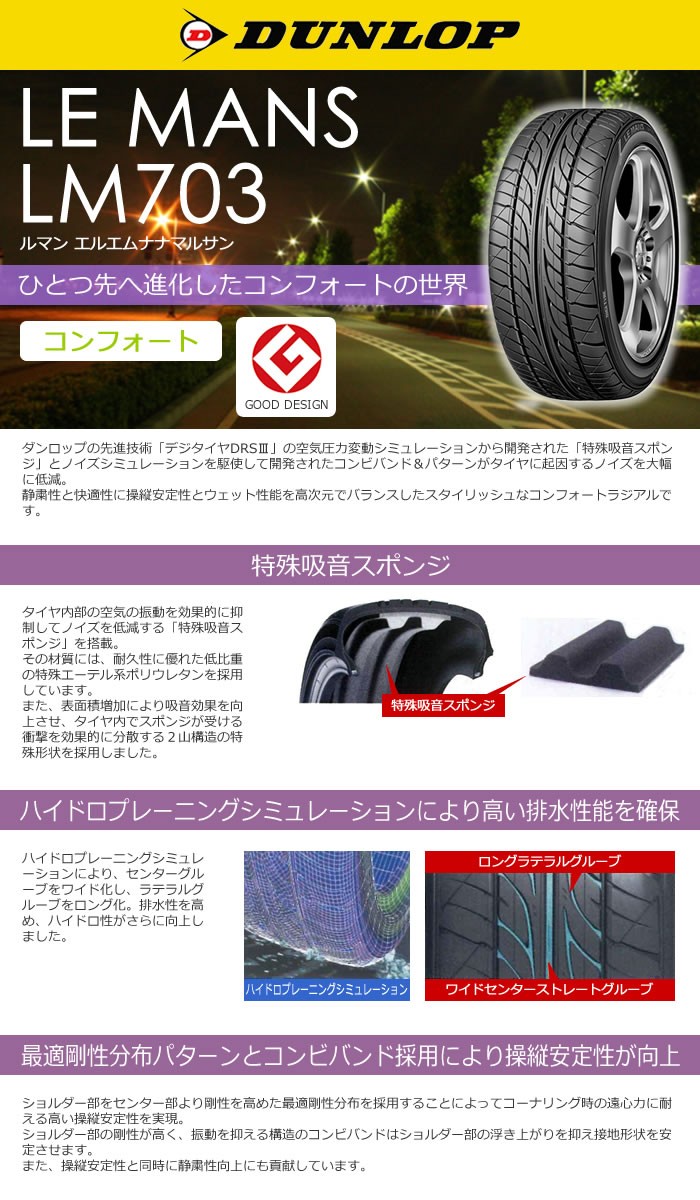 LE MANS ダンロップタイヤ 195/40R17 LM703 ルマン サマータイヤ