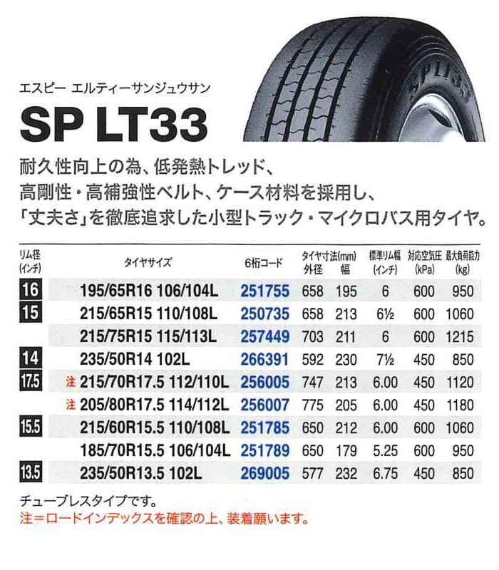 ☆決算特価商品☆ ダンロップタイヤ 215 60R15.5 LT33 4本セット 110 108L タイヤ、ホイール 