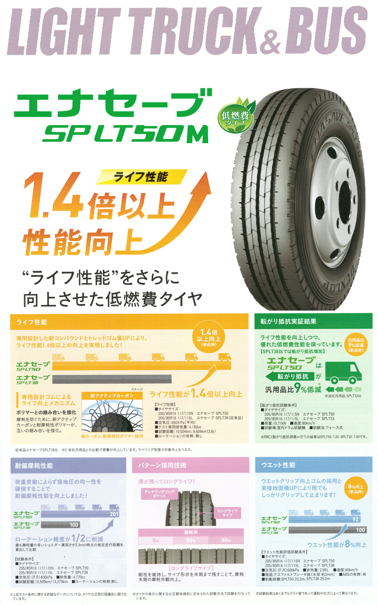 ダンロップタイヤ 185/75R15 106/104N LT50M エナセーブ 1本価格 偶数