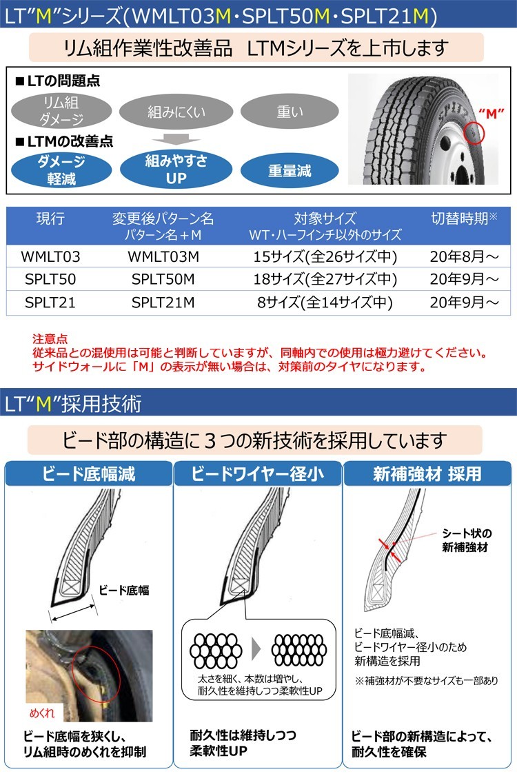 ダンロップタイヤ 185/75R15 106/104N LT50M エナセーブ 1本価格 偶数