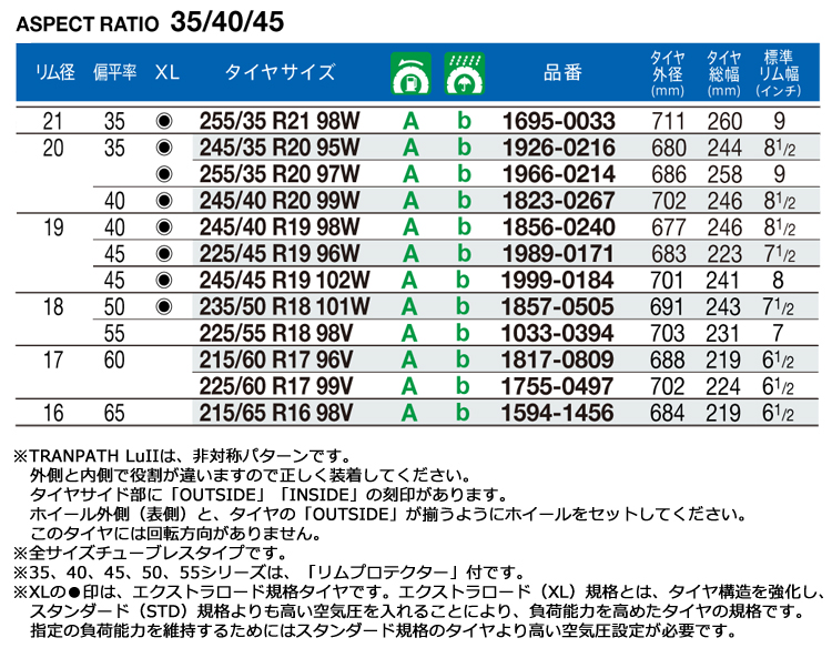 トーヨータイヤ 255/35R20 97W XL トランパスLU2 サマータイヤ 4本